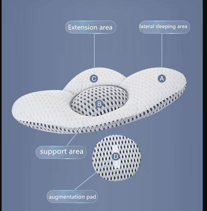 Almohada Lumbar Ergonómica